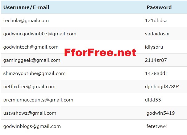 netflix username and password generator